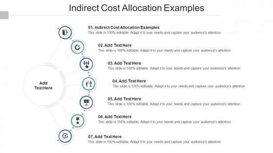Indirect Cost Allocation Examples Ppt Powerpoint Presentation Infographics Portfolio Cpb