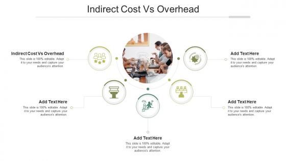 Indirect Cost Vs Overhead In Powerpoint And Google Slides Cpb