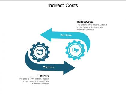 Indirect costs ppt powerpoint presentation gallery slide download cpb