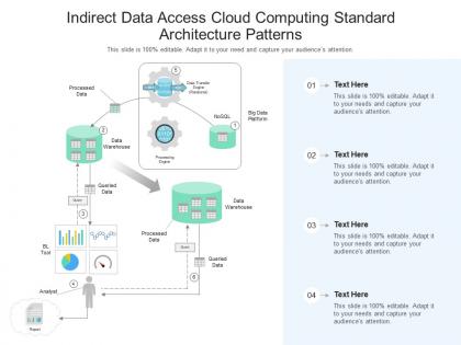 Indirect data access cloud computing standard architecture patterns ppt powerpoint slide