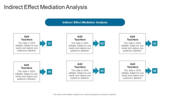 Indirect Effect Mediation Analysis In Powerpoint And Google Slides Cpb