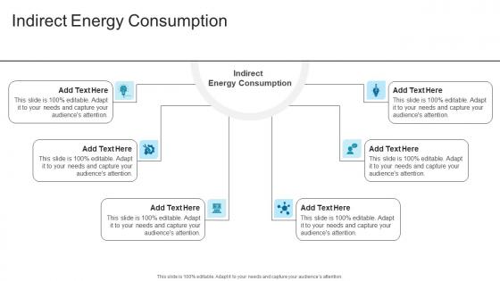 Indirect Energy Consumption In Powerpoint And Google Slides Cpb
