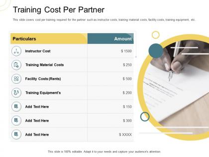 Indirect go to market strategy training cost per partner ppt portfolio designs download