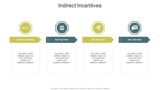 Indirect Incentives In Powerpoint And Google Slides Cpb