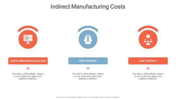 Indirect Manufacturing Costs In Powerpoint And Google Slides Cpb