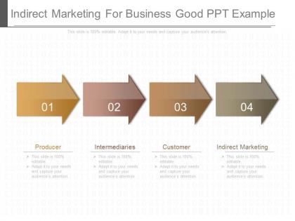 Indirect marketing for business good ppt example