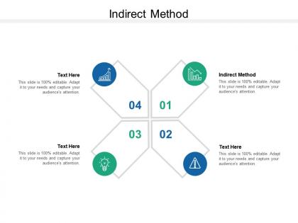 Indirect method ppt powerpoint presentation inspiration ideas cpb