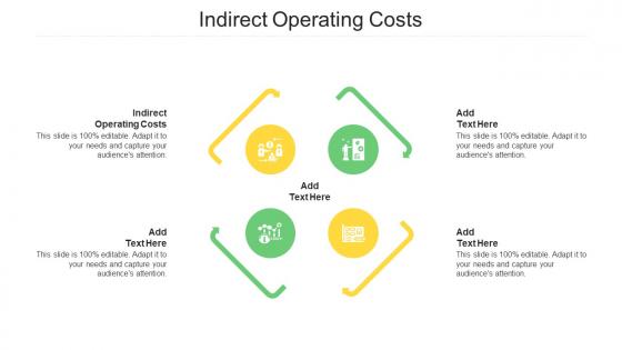 Indirect Operating Costs In Powerpoint And Google Slides Cpb