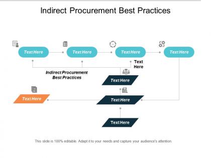 Indirect procurement best practices ppt powerpoint presentation styles example cpb