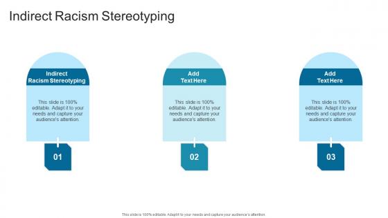 Indirect Racism Stereotyping In Powerpoint And Google Slides Cpb
