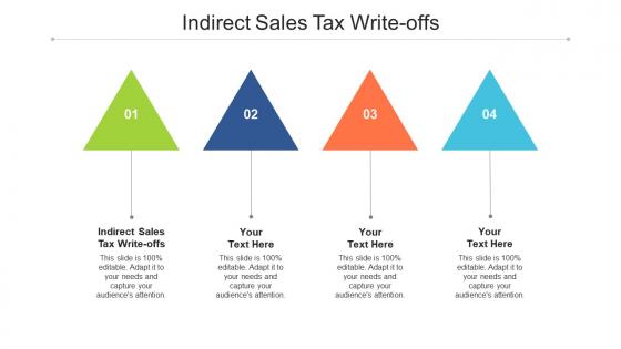 Indirect sales tax write offs ppt powerpoint presentation model graphic tips cpb