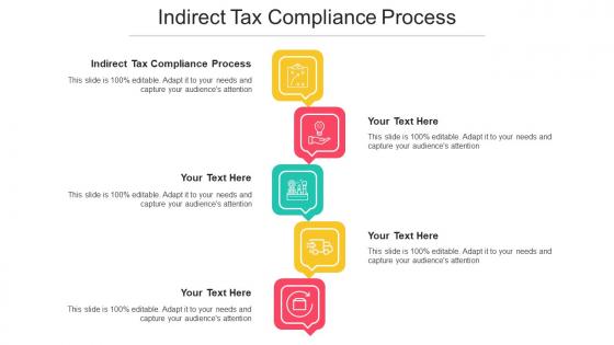 Indirect Tax Compliance Process Ppt Powerpoint Presentation Gallery Brochure Cpb