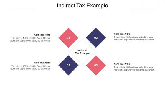 Indirect Tax Example In Powerpoint And Google Slides Cpb