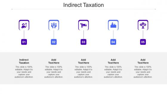 Indirect Taxation In Powerpoint And Google Slides Cpb