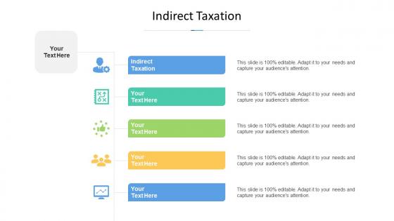 Indirect taxation ppt powerpoint presentation images cpb