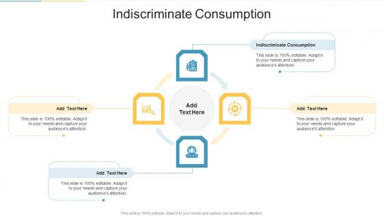 Indiscriminate Consumption In Powerpoint And Google Slides Cpb
