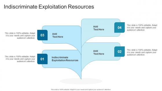 Indiscriminate Exploitation Resources In Powerpoint And Google Slides Cpb