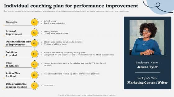 Individual Coaching Plan For Performance Improvement On Job Employee Training Program For Skills