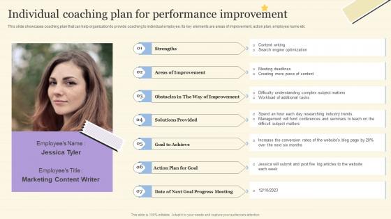 Individual Coaching Plan Performance Improvement Workforce On Job Training Program For Skills Improvement