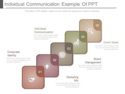 Individual communication example of ppt