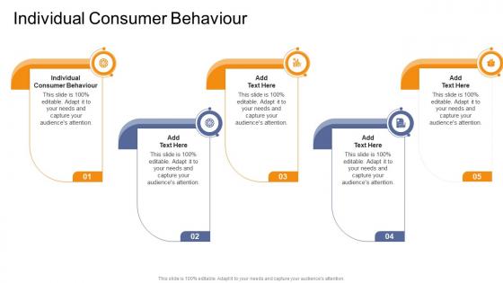 Individual Consumer Behaviour In Powerpoint And Google Slides Cpb