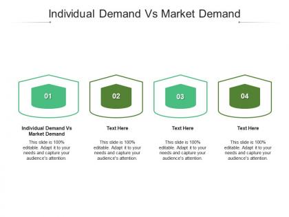 Individual demand vs market demand ppt powerpoint presentation visual aids example 2015 cpb