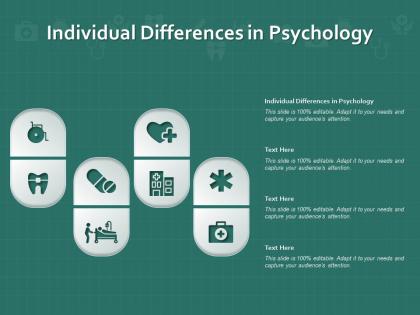 Individual differences in psychology ppt powerpoint presentation show background