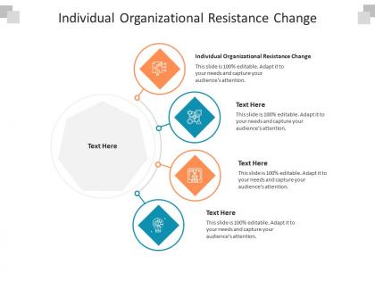 Individual organizational resistance change ppt powerpoint presentation files cpb