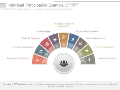 Individual participation example of ppt