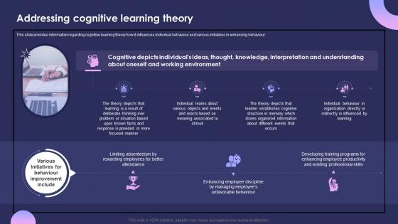 Individual Performance Management Addressing Cognitive Learning Theory