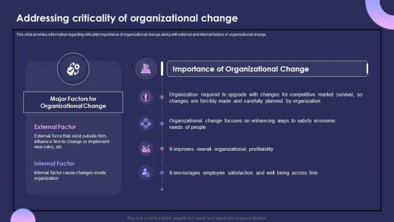 Individual Performance Management Addressing Criticality Of Organizational Change