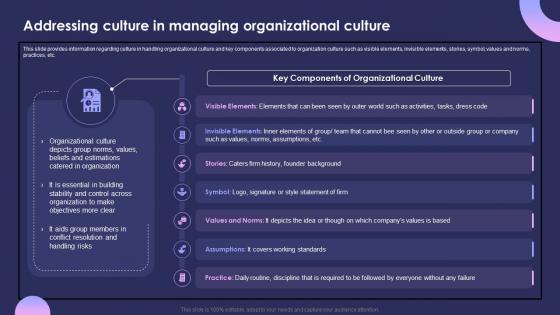 Individual Performance Management Addressing Culture In Managing Organizational Culture
