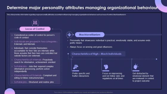 Individual Performance Management Determine Major Personality Attributes Managing