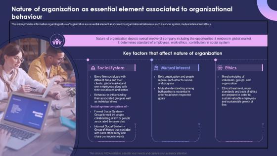 Individual Performance Management Nature Of Organization As Essential Element Associated