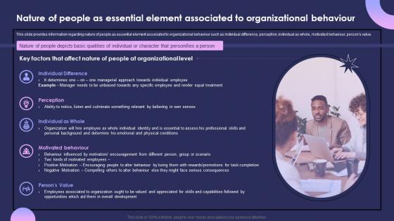 Individual Performance Management Nature Of People As Essential Element Associated To Organizational