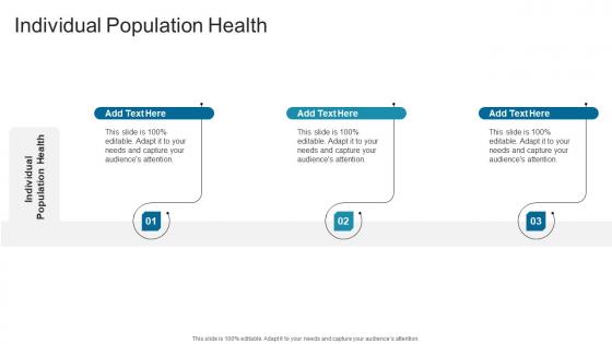 Individual Population Health In Powerpoint And Google Slides Cpb