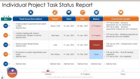 Individual Project Task Status Report Communication Management Bundle