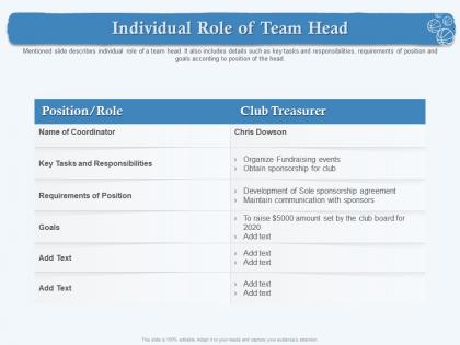 Individual role of team head for club ppt powerpoint presentation styles show