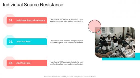 Individual Source Resistance In Powerpoint And Google Slides Cpb