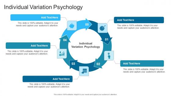 Individual Variation Psychology In Powerpoint And Google Slides Cpb