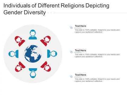 Individuals of different religions depicting gender diversity