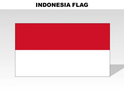 Indonesia country powerpoint flags