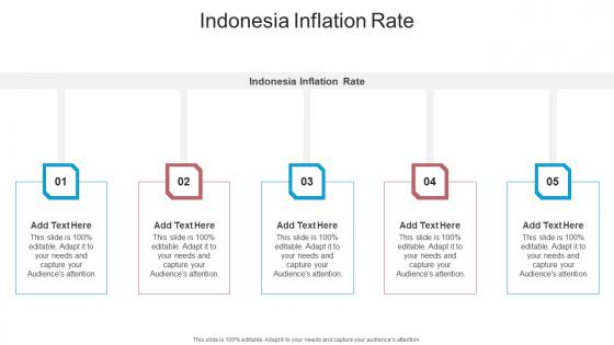 Indonesia Inflation Rate In Powerpoint And Google Slides Cpb