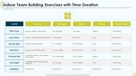 Indoor Team Building Exercises With Time Duration