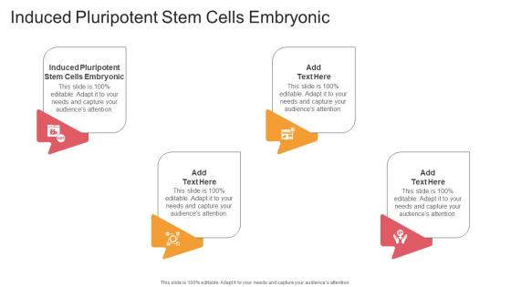 Induced Pluripotent Stem Cells Embryonic In Powerpoint And Google Slides Cpb