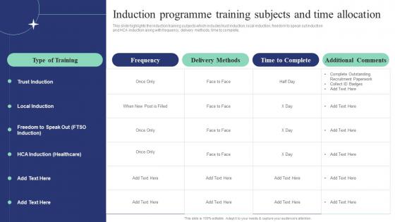 Induction Programme Training Subjects And Time Allocation Corporate Induction Program For New Staff