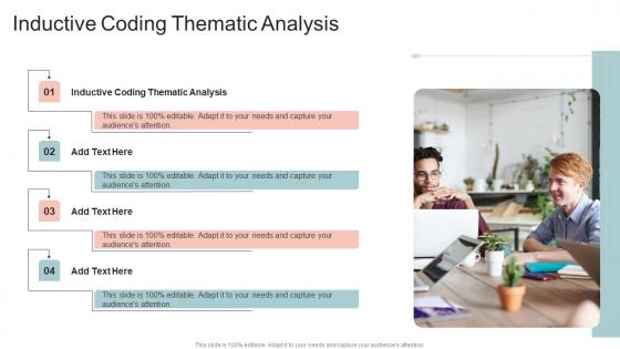 Inductive Coding Thematic Analysis In Powerpoint And Google Slides Cpb