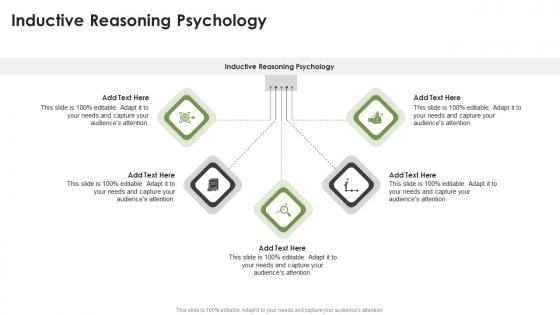 Inductive Reasoning Psychology In Powerpoint And Google Slides Cpb