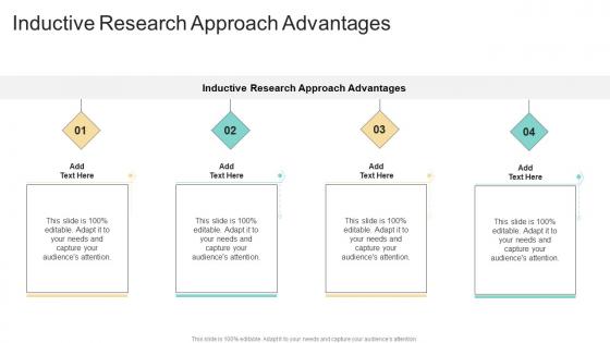 Inductive Research Approach Advantages In Powerpoint And Google Slides Cpb