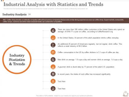 Industrial Analysis With Statistics And Trends Business Strategy Opening Coffee Shop Ppt Elements